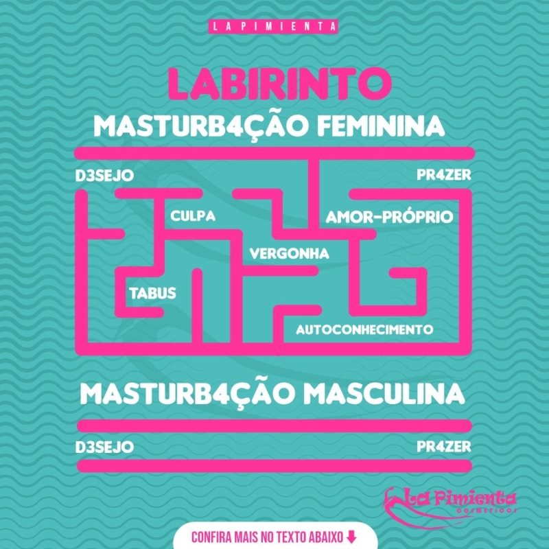 Masturbação Feminina x Masturbação Masculina.