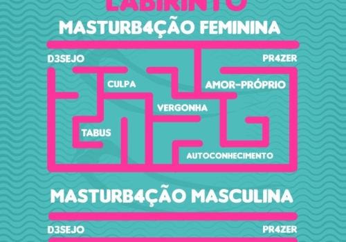 Masturbação Feminina x Masturbação Masculina.