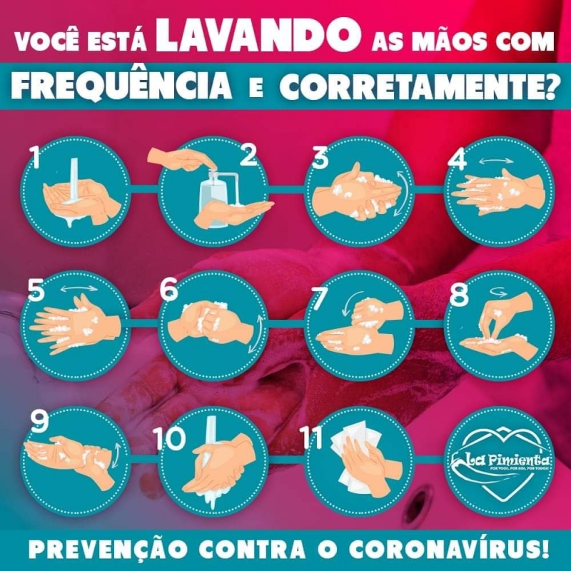 Você está lavando corretamente as mãos?