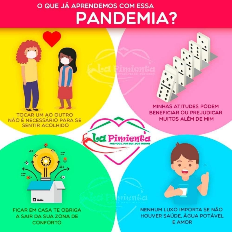 O que já aprendemos com essa pandemia?