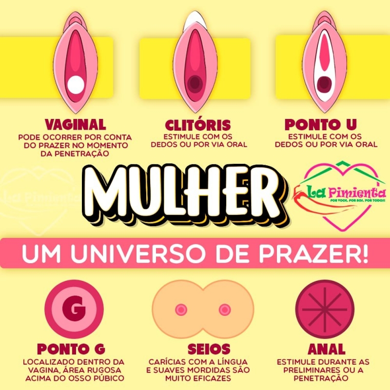 Mulher descubra seu universo de prazer!