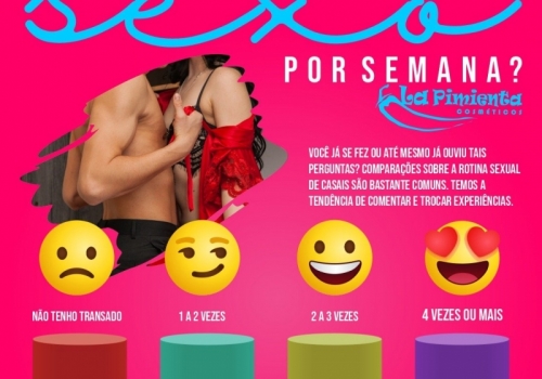 Quantas vezes você faz sexo por semana?